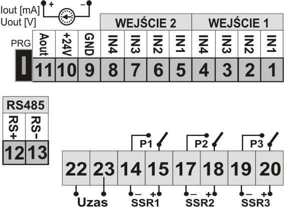 GND (9) wyjście analogowe prądowe (0/4 20mA) lub napięciowe (0/2 10V) PRG złącze programujące do współpracy z programatorem (tylko AR955 lub AR956) 12-13 interfejs szeregowy RS485