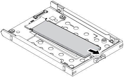 11. Wyrównaj nacięcie na nowym dysku SSD M.2 z oznaczeniem w gnieździe, a następnie wsuwaj dysk do gniazda, aż się solidnie zamocuje 1.