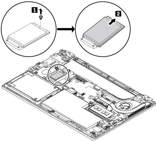 Dysk SSD M.2 zamontowany w gnieździe karty sieci bezprzewodowej WAN Aby wymienić dysk SSD M.2 zamontowany w gnieździe karty sieci bezprzewodowej WAN: 1. Wyłącz wbudowany akumulator.