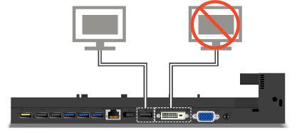 Wskazówki dotyczące podłączania wielu zewnętrznych monitorów do stacji dokującej Do obsługiwanej stacji dokującej ThinkPad