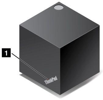 ThinkPad WiGig Dock Technologia Wireless Gigabit (WiGig) umożliwia bezprzewodowe komunikowanie się pobliskich urządzeń z szybkościami wielogigabitowymi.
