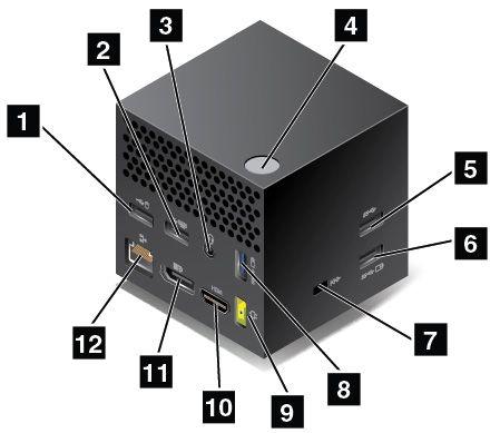 Te modele komputerów mogą komunikować się ze stacją dokującą ThinkPad WiGig Dock bezprzewodowo w celu rozszerzenia swojej funkcjonalności.