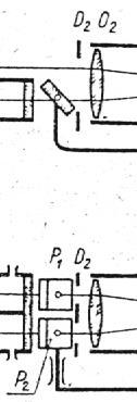 Element mierniczy układu stanowią dwie szklane płytki płasko-równoległe P 1 i P 2, nachylone pod kątem 45 do osi kolimator-luneta.
