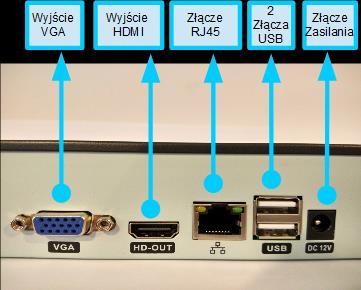 Wyjście HDMI- złącze do podłączenia monitora Wyjście VGA- złącze do podłączenia monitora Złącze RJ45- wejście do podpięcia kabla LAN z routerem Złącza USB-