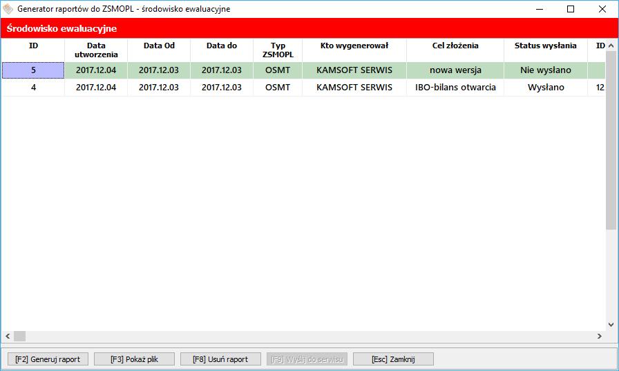 Obsługa komunikacji z Zintegrowanym Systemem Monitorowania Produktami Leczniczymi w systemie Rys.