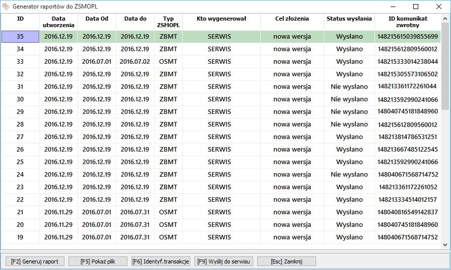 Obsługa komunikacji z Zintegrowanym Systemem Monitorowania Produktami Leczniczymi w systemie Rys.