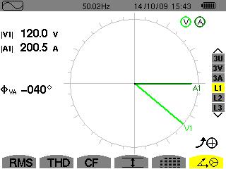 7.6.4. EKRAN WYŚWIETLANIA WYKRESU FRESNELA W L W obecności zera, ten ekran wyświetla wektorowo składowe podstawowe napięcia fazowego i natężenia jednej fazy.
