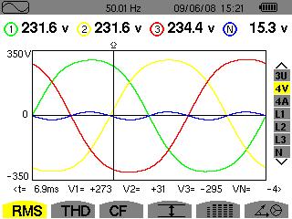2.4. EKRAN 2.4.. PREZENTACJA LEkran TFT 32x24 pikseli (/4 VGA) wyświetla wartości pomiaru powiązane z wykresami, ustawienia parametrów urządzenia, wybór wykresów, wartości chwilowe sygnałów, wybór typ pomiaru.