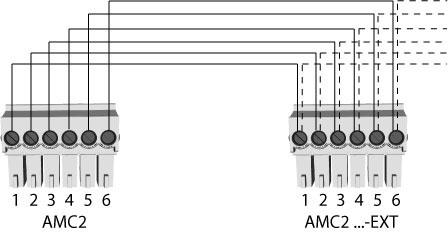 AMC2 Extensions Instalacja pl 33 4.8 RS-485 dla modułów rozszerzeń Moduł AMC2-16IOE podłącza się do kontrolera AMC2 za pomocą interfejsu modułu rozszerzeń RS-485.