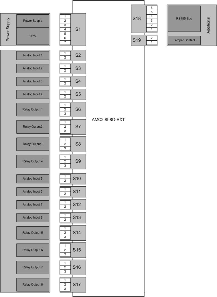 AMC2 Extensions Dodatki pl 51 Rysunek 7.