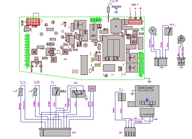 Schemat elektryczny kotła