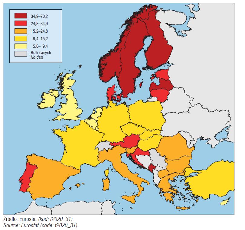 Udział nośników energii odnawialnej w