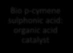 p-cymene sulphonic acid: organic acid catalyst Orange juice
