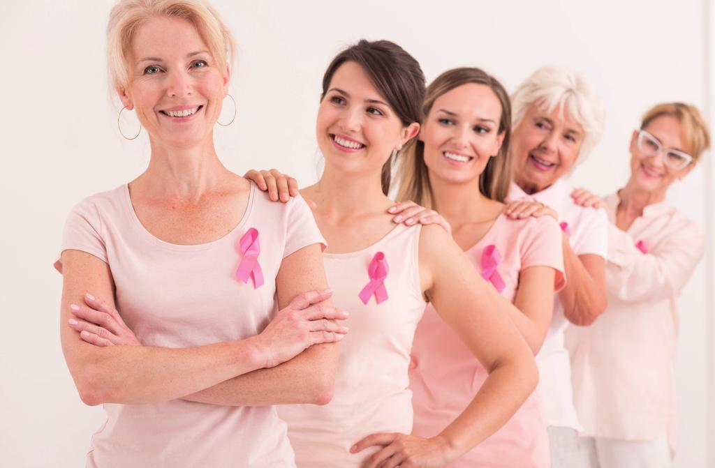Czynniki ryzyka wystąpienia raka sutka Wiek Ryzyko zachorowania na raka piersi wzrasta wraz z wiekiem. Większość zachorowań dotyczy kobiet po 50 roku życia.
