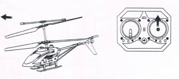 Do przodu Do tyłu d. kalibracja latania Jeżeli helikopter nie leci prosto lub zaczyna się obracać, należy wykonać kalibrację.