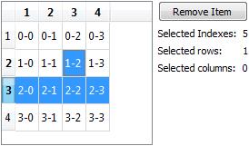 Connect to the selection model, not to the view connect(view->selectionmodel(), SIGNAL(selectionChanged(QItemSelection,QItemSelection)), this, SLOT(updateSelectionStats())); void