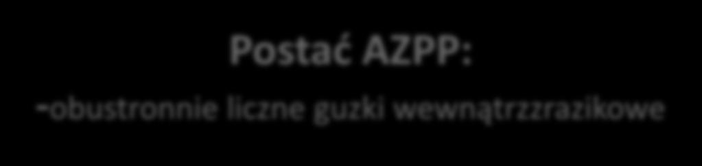 Postać AZPP: