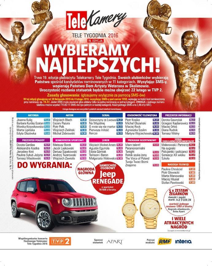 Reklamy cross-promocyjne w magazynach w roku 2016 Magazyny Liczba reklam (1/2 lub ¼