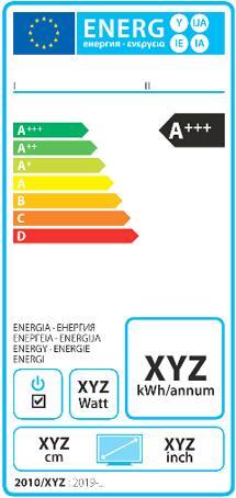 Etykieta energetyczna dla telewizorów 21
