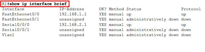 Polecenie show ip interface brief Powyższe polecenie