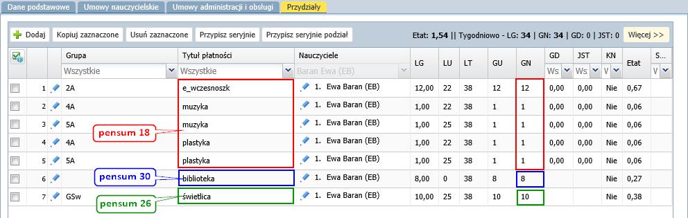 W ramach każdej grupy wyliczana jest suma liczb godzin nauczycielskich, a następnie etat cząstkowy poprzez podzielenie tej sumy przez pensum tytułu płatności. 3. Wyliczone etaty cząstkowe są sumowane.