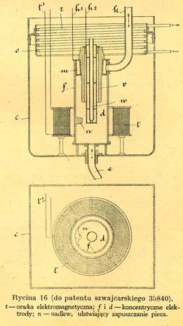 Dla spółki Societe Generale des Condensateurs Electriques opracował technologię do produkcji wielu typów kondensatorów i bezpieczników.