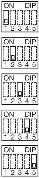 OBUDOWA PANELU Tabela ustawień ID dostępna w katalogu technicznym systemu 2Voice lub w pełnej instrukcji obsługi panelu.