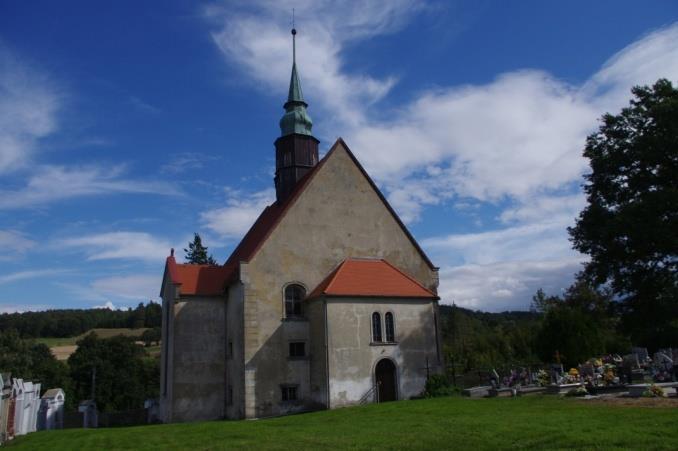 Dziennik Urzędowy Województwa Dolnośląskiego 63 Poz. 27 Kościół filialny p.w. Najświętszego Serca Pana Jezusa w Świeciu Historia: Najprawdopodobniej kościół w Świeciu istniał już w XII wieku.