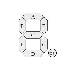 black L button #10MHz clock signal set_location_assignment PIN_L3 -to clk_i # 10MHz clock_gen # LEDs (low level active) set_location_assignment PIN_M16 -to leds_no[0] # LED0 set_location_assignment