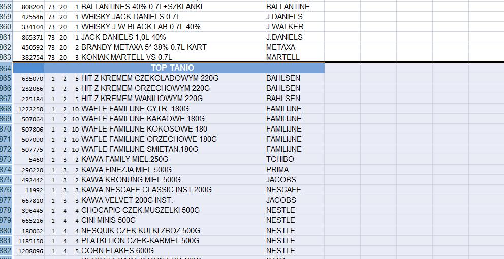 z wierszem TOP TANIO do dołu arkusza Po zaznaczeniu wsyztskich wierszy