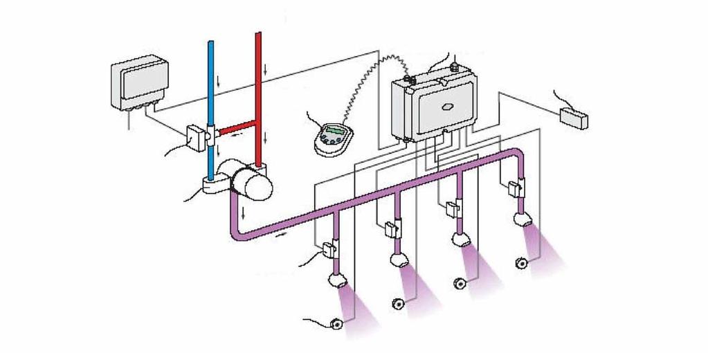 Zmniejszenie ryzyka zaka enia bakteri Legionella dzi ki automatycznej dezynfekcji termicznej Dla termostatów mechanicznych sterownik Rada Pulse programator czny Rada Pulse czujnik