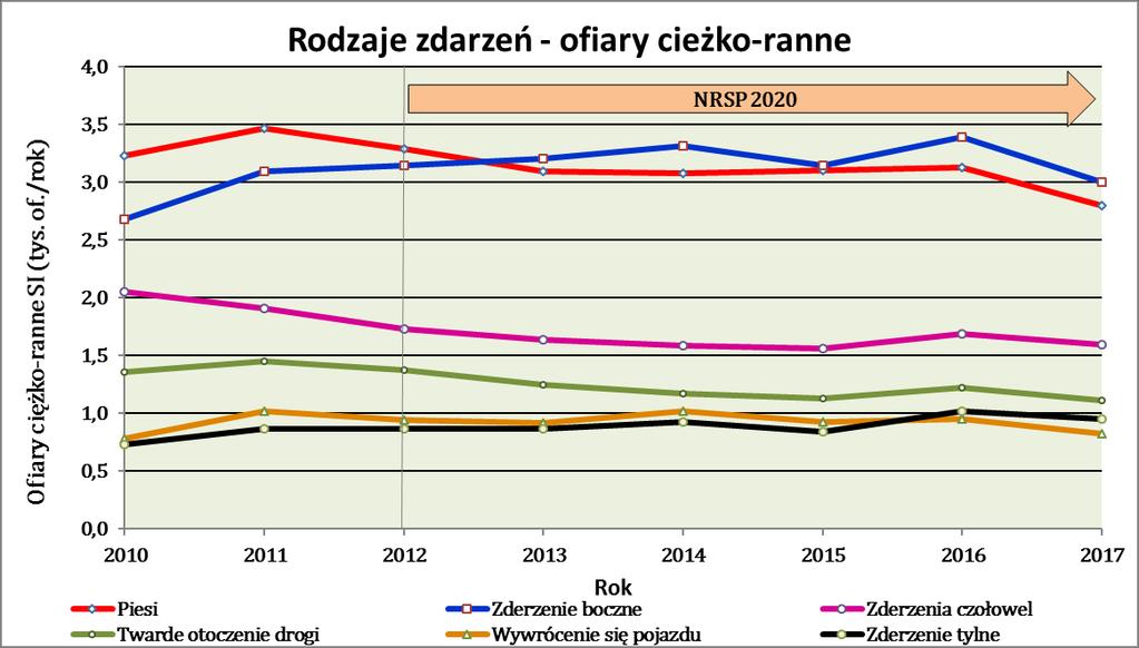 (2017 r.
