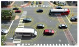 Pojazdy autonomiczne 4. Pojazdy elektryczne / hybrydowe 5. Współużytkowanie pojazdów 6.