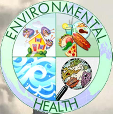 Czym jest zdrowie środowiskowe? Zdrowie środowiskowe określa wpływ jaki ma środowisko na zdrowie człowieka.