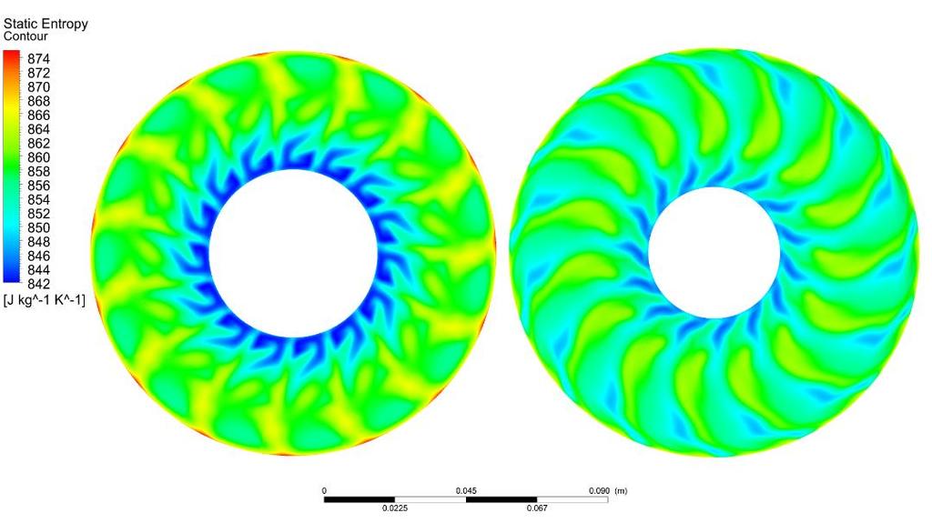 Parametry projektowe turbiny Geometria oryginalna Geometria zoptymalizowana Geometria oryginalna