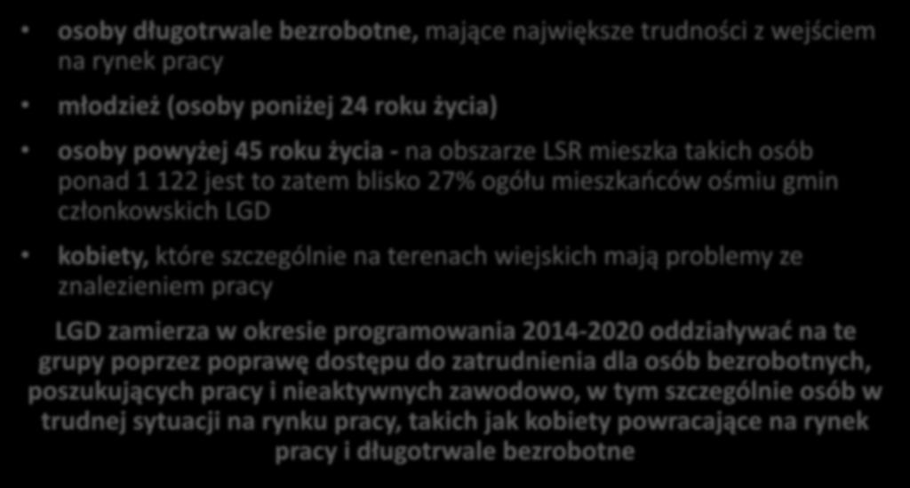 JAKIE GRUPY DEFAWORYZOWANE NA RYNKU PRACY?