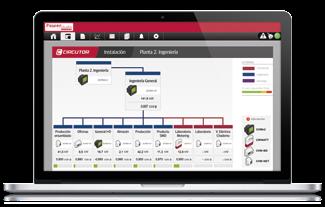 PowerStudio SCADA Kompatybilny z systemem zarządzania