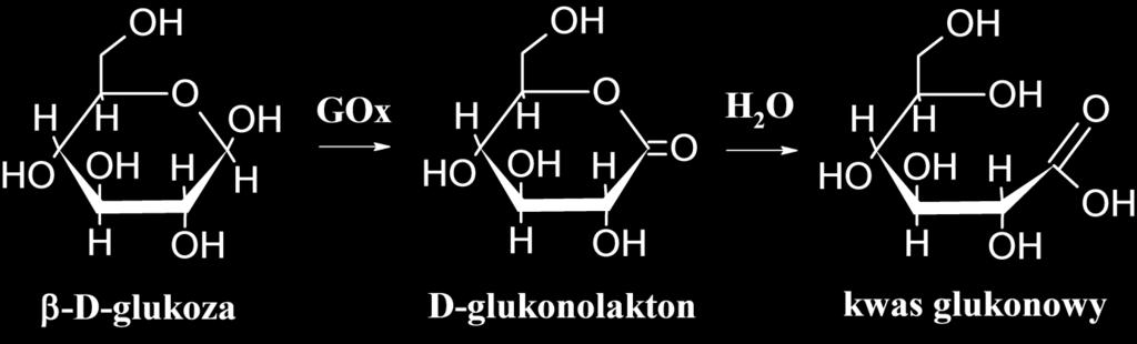 W drugim etapie zredukowana forma GOx jest utleniana za pomocą tlenu z wytworzeniem nadtlenku wodoru (rys. 6) [38]. Rys. 6. Reakcja utleniania β-d-glukozy.