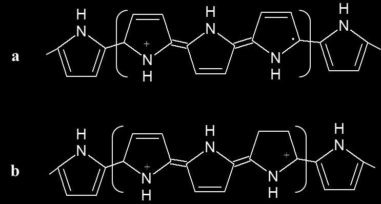 Do polimerów przewodzących z układem podwójnych wiązań sprzężonych typu π zaliczamy: poliacetylen, polipirol, polianilinę, politiofen.