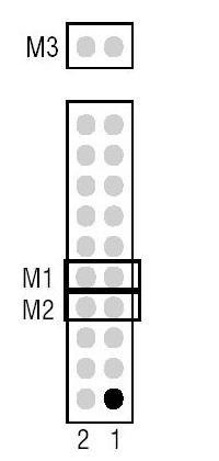 3. KONFIGURACJA STEROWNIKA 3.