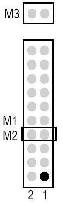 zworek M1, M2 i M3 wg poniższego schematu: Pełny krok ½ kroku ¼