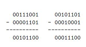 I. Pozycyjne systemy liczbowe System dwójkowy - arytmetyka Odejmowanie w systemie dwójkowym W przypadku odejmowania 0-1 w