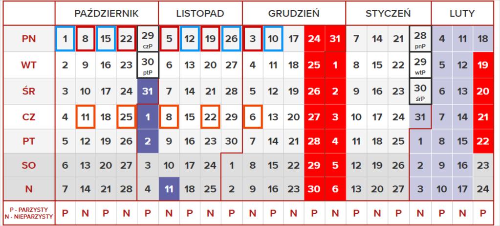 Informacje laboratorium: Poniedziałek: B.