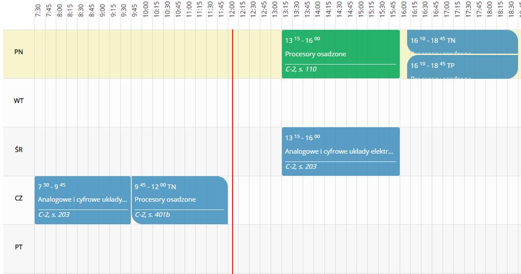 Konsultacje Konsultacje 18 15 Konsultacje 5