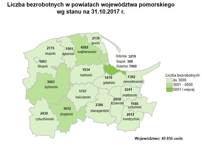 Źródło: Opracowanie własne na podstawie danych GUS.