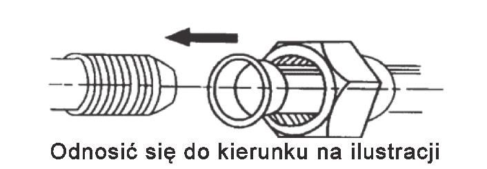 pokazano na następującym rysunku. Średnica rury Ø 6,35 mm (¼ ) Ø 9,25 mm (⅜ ) Ø 12,7 mm (½ ) Ø 15,88 mm (⅝ ) Moment 18 N.m 42 N.