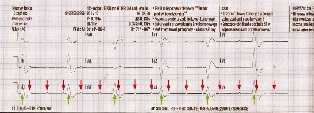 7] [http://emergencycardiology.blogspot.html] 9