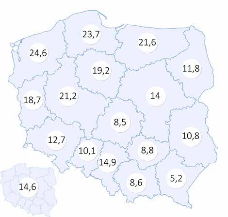 Ryc. 3 Zmarli dawcy narządów w przeliczeniu na milion mieszkańców w r. Ryc.