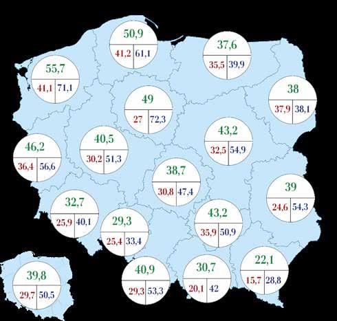 , podział na płeć w przeliczeniu na milion mieszkańców (pmp)