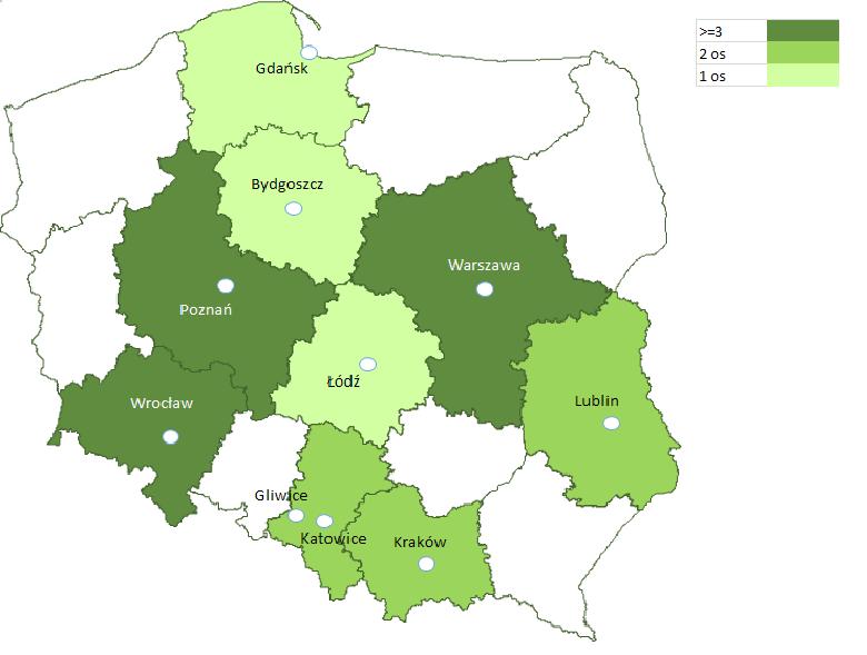 Zadania koordynatora pobierania i przeszczepiania komórek krwiotwórczych wynikające z zasad współpracy ośrodka transplantacyjnego z Poltransplantem to: 1.